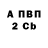 Экстази Cube Irina Balueva